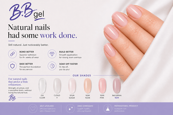 builder in a bottle gel