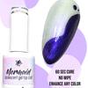 Glitter gel polish